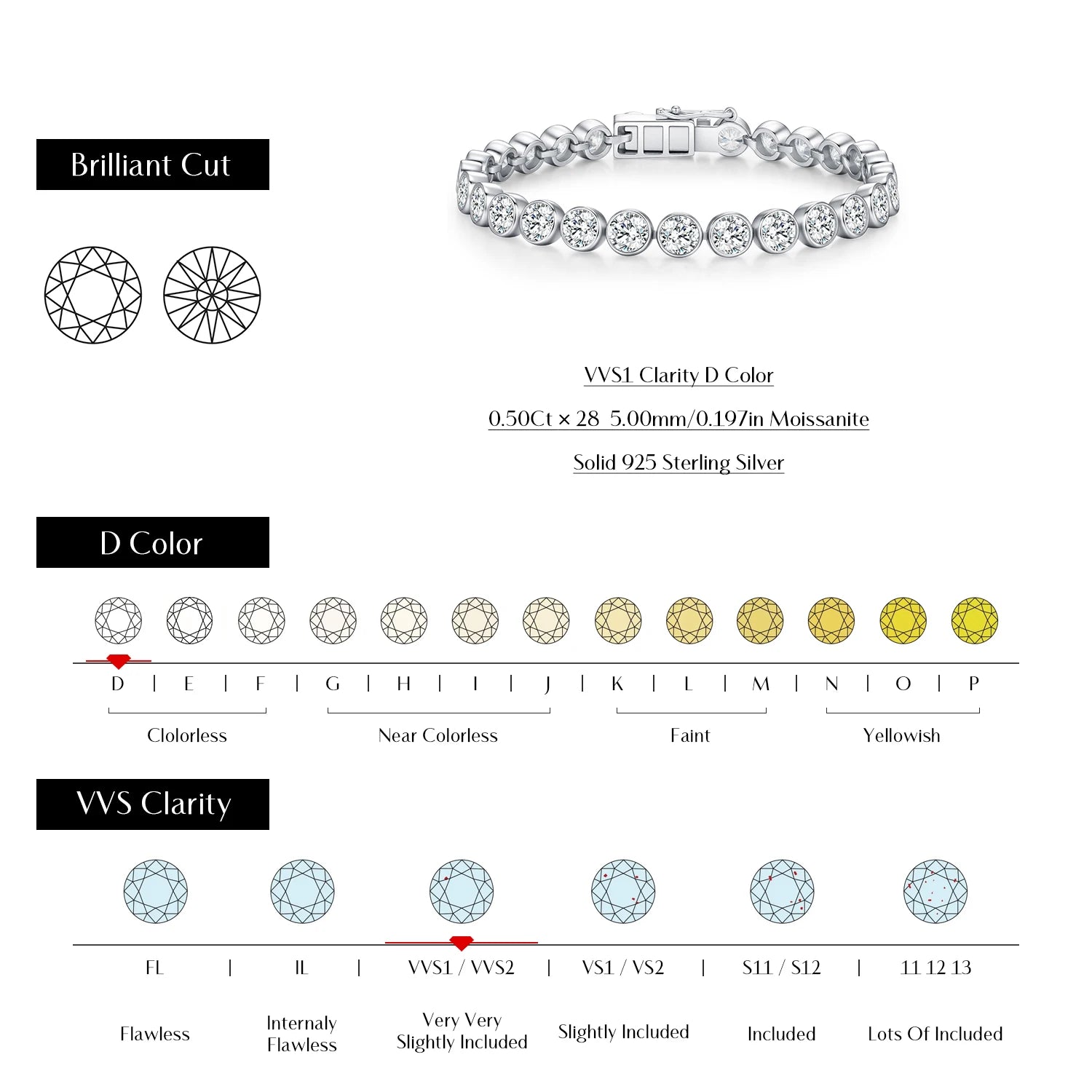 MODIAN D VVS1 Round Moissanite Tennis Bracelet 3mm/4mm/5mm 925 Sterling Silver Tennis Stackable Bracelets for Women Men Jewelry