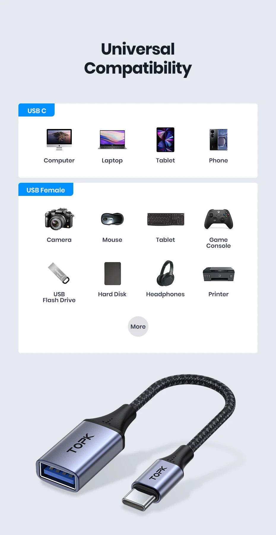 TOPK USB C to USB A Dapter OTG Cable Type C Male to USB 3.0 2.0 Female Cable for MacBook Pro Samsung Type C Adapter