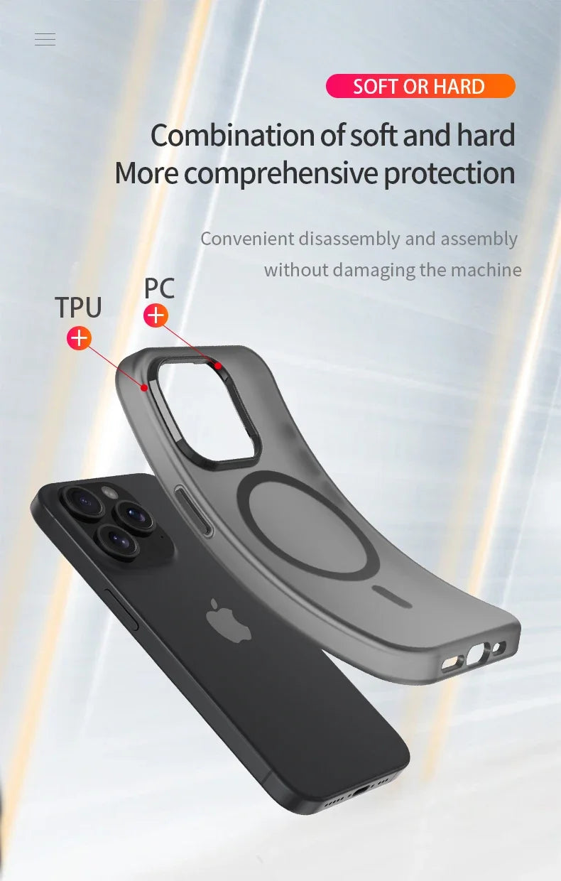 Matte touch magnetic phone case with a skin friendly feel For iPhone  15 14 12 13 Pro Max Shockproof Soft TPU Back Cover