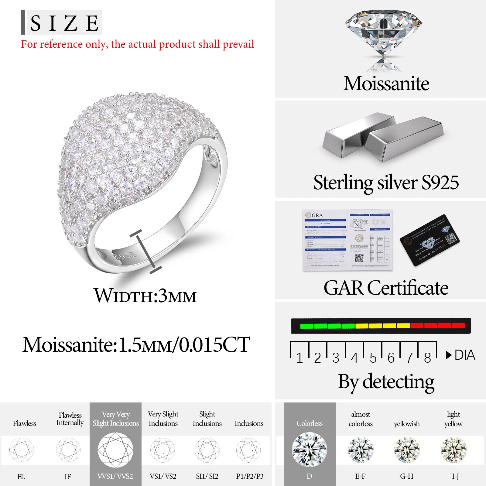 TUHE Classic Women Ring VVS1 D Color Moissanite Ring For Men Hip Hop Jewelry With Gra Certificate Pass Diamond Tester