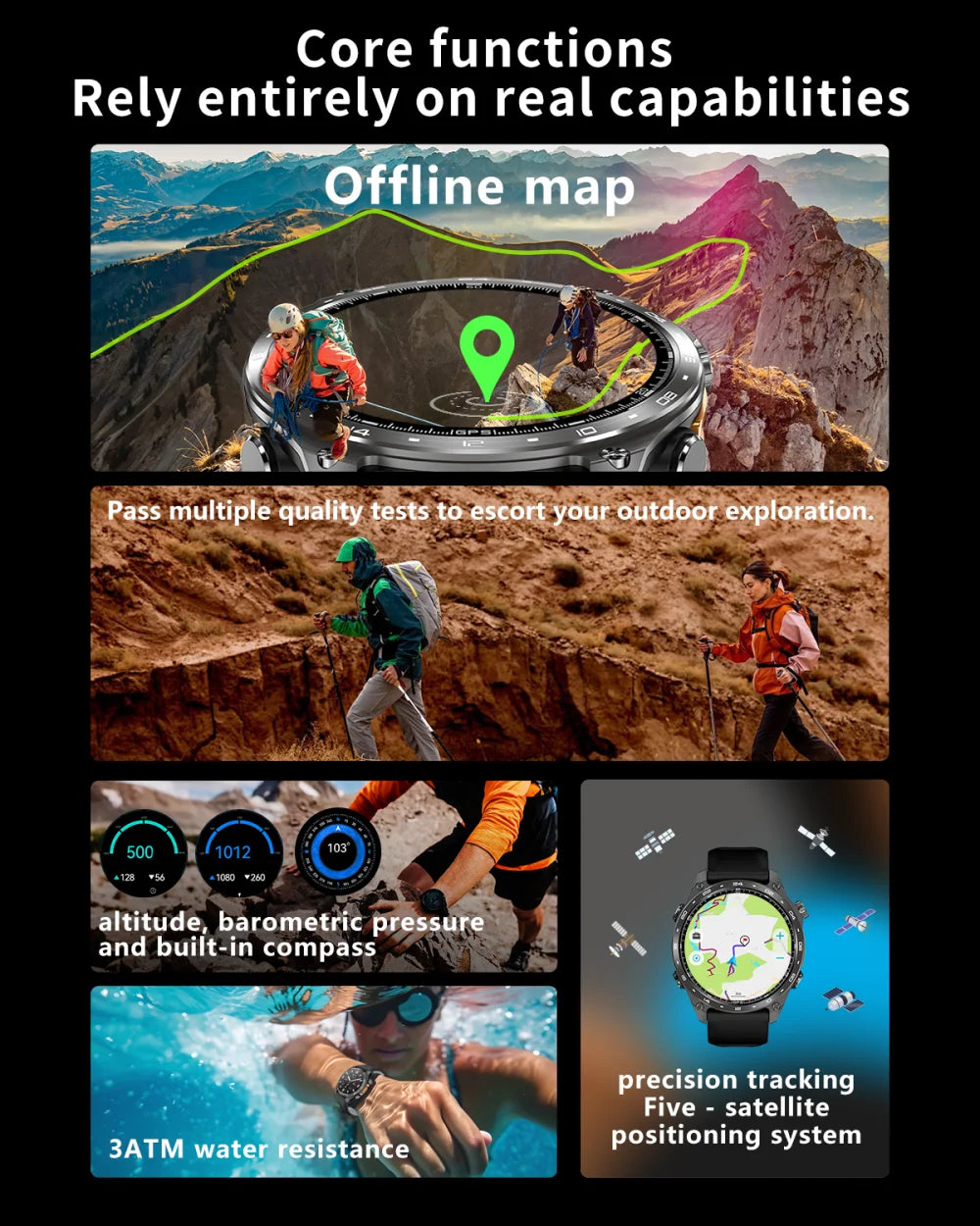 Men Sports GPS Outdoor Smart Watch App Download 4GB Memory Offline Map Waterproof MP3 MP4 LED Lighting Blue Tooth Smartwatch