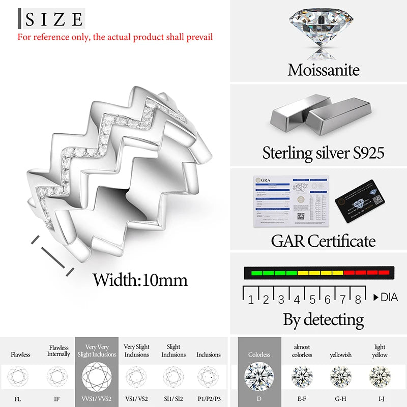TUHE Classic Women Ring VVS1 D Color Moissanite Ring For Men Hip Hop Jewelry With Gra Certificate Pass Diamond Tester