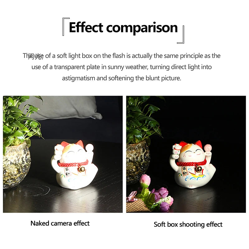 Photo Flash Diffuser Dome Bounce For V1 TT600 V850II V860III TT600/520/685/850/860 Flash Speedlight Soft Box Case Replacement