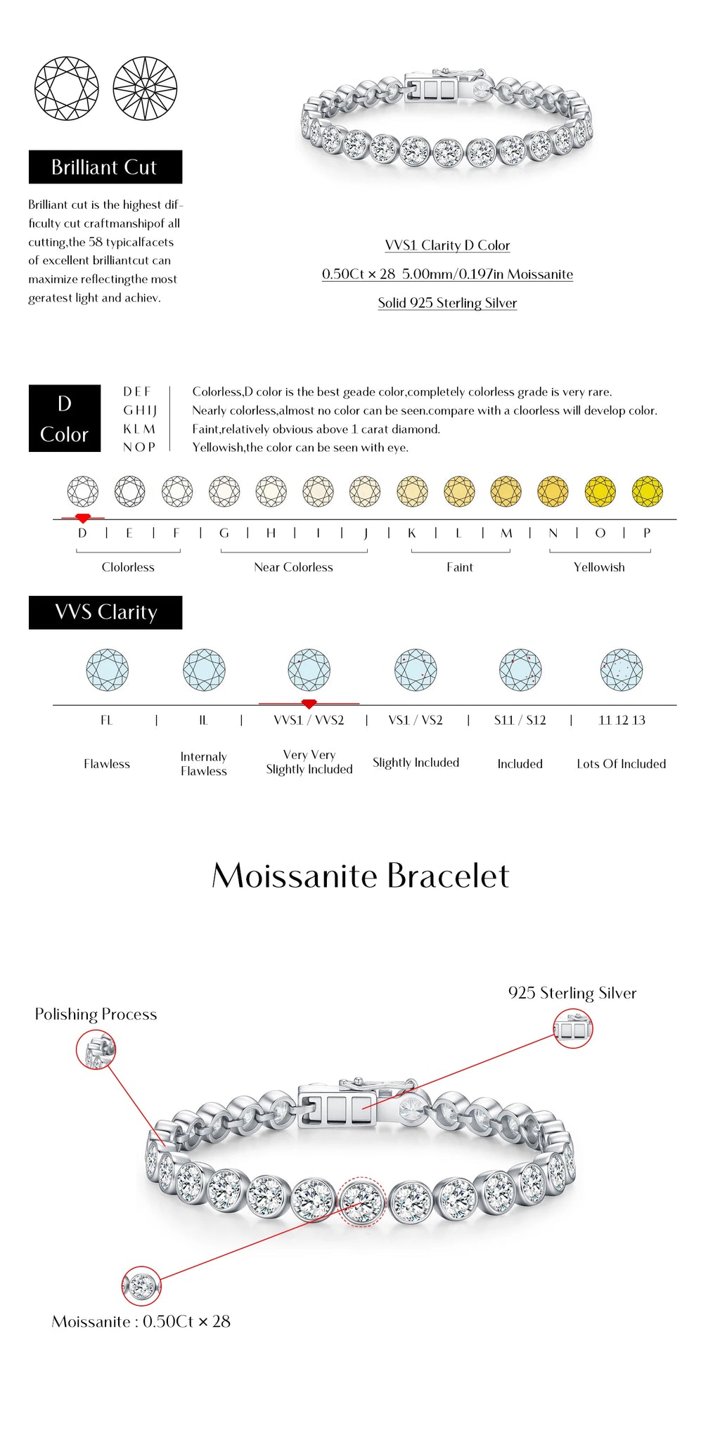 MODIAN D VVS1 Round Moissanite Tennis Bracelet 3mm/4mm/5mm 925 Sterling Silver Tennis Stackable Bracelets for Women Men Jewelry
