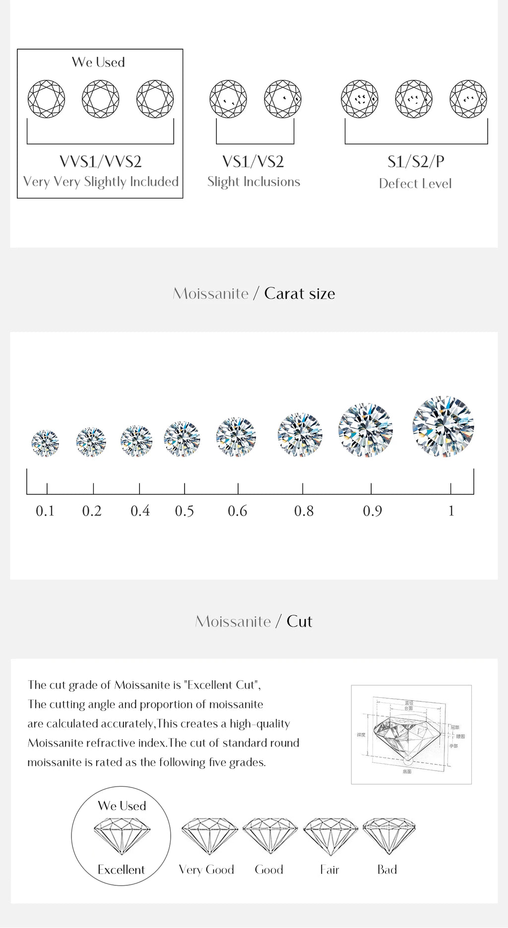 MODIAN D VVS1 Round Moissanite Tennis Bracelet 3mm/4mm/5mm 925 Sterling Silver Tennis Stackable Bracelets for Women Men Jewelry