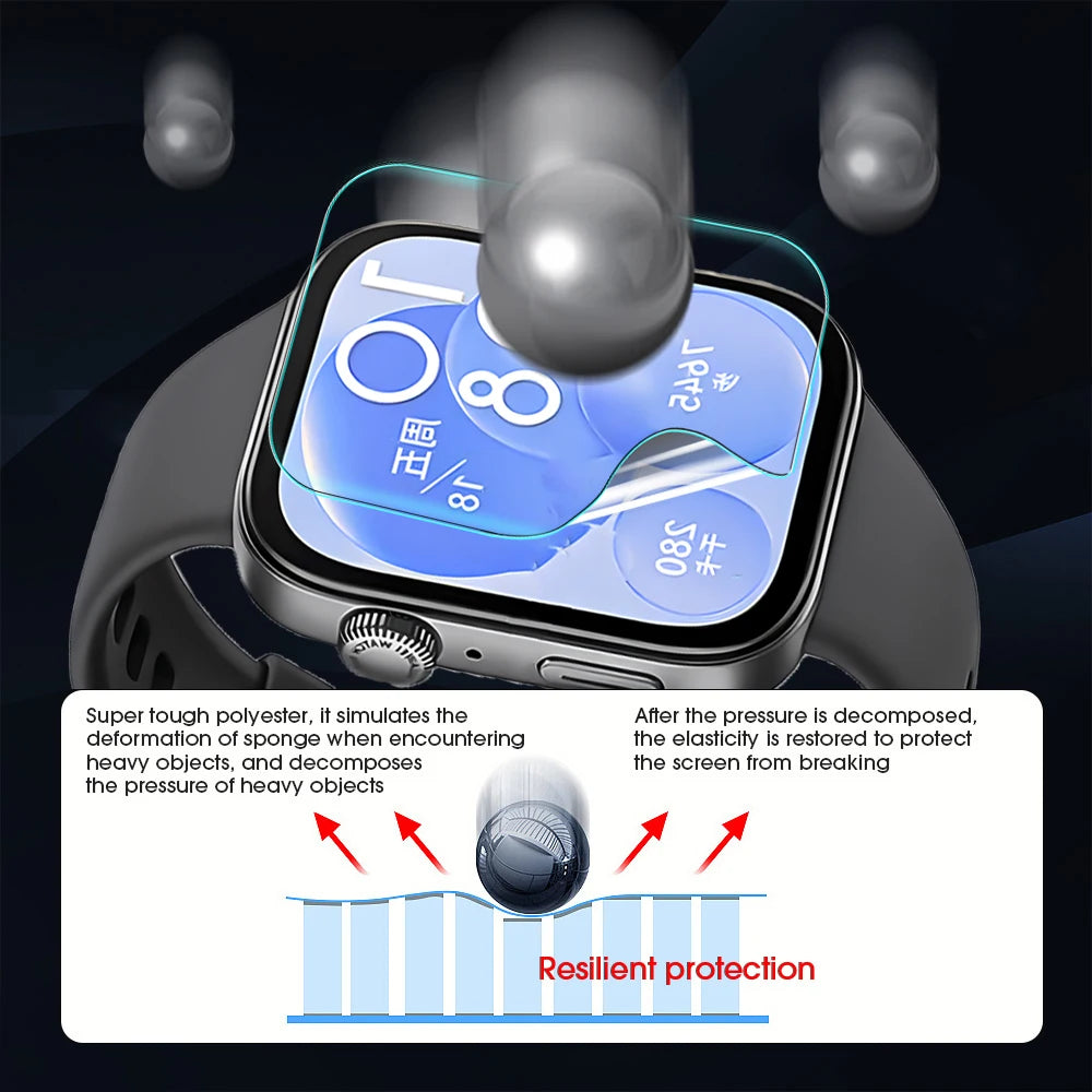 Full Screen Protectors for Huawei Watch Fit 4/3/2 4Pro TPU Soft Hydrogel Film Smart Watch Protective Films for Huawei Fit 4 Pro